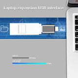 Usb C To Usb Adapter Usb C Male To Usb Female Adapter(Pack Of 3) Compatible Wi