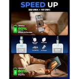 Newest 2-In-1 Charger Cable 2-Pack 6.6Ft, 3.1A C To C Fast Charging Cable Nylo