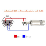 Xlr To 3.5Mm (1/8 Inch) Stereo Microphone Cable For Camcorders, Dslr Cameras, Computer Recording Device And More - 1.6Ft/50Cm