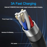 Micro Usb Cable 6Ft Long Android Charger Cable For Samsung Tablet Charger Cord With Usb C Adapter Fast Android Phone Usb Charging Cord For Samsung Galaxy S7 S6 S7 Edge S5,Note 5 4,Lgg4,Htc,Ps4,Camera