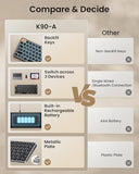 Bluetooth Keyboard For Ipad, K90-A Backlit Compact Wireless Keyboard For Mac, Multi-Device, Low Profile, Quiet Typing, Rechargeable, Compatible With Macbook Pro/Air/Neo, Imac - Space Gray