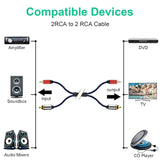 Nc Xiqn Rca Cable 3Ft. 2Rca Male To 2Rca Male Stereo Audio Cable Nylon Braided