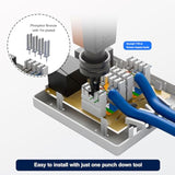 Cat6 Ethernet Surface Mount Box, 2-Port Rj45 Keystone Jack Surface Mount Box,