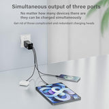 Usb C Plug 65W Gan Charger Travel Charger 3-Port Fast Compatible With Mac Book Pro/Air, Dell Xps, Iphone 16/15/14/13 Series, Galaxy S23 Ultra, Note 20/10+ And More