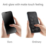 2 Pack 360 Degree Anti-Glare Privacy Tempered Glass For Iphone 15 Pro Max Anti-Spy 4 Directions Matte Screen Protector Film 4 Sides Anti-Peeping 6.7 Inch
