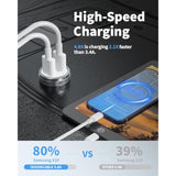 Usb Car Charger, 2-Port 24W Dual Usb-A Car Power Adapter 4.8A Fast Charging Cigarette Lighter For Iphone 16/15/14/13/12/11/X/8/7/6, Ipad, Samsung Galaxy S25 S24/S23/S22/S21, Pixel, Android,Airpods/Pro
