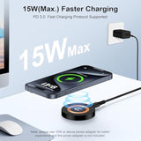 Wireless Charger For Google Pixel 9A 9 Pro Xl Fold 8 7 Pro 8A 6,15W Magnetic Wireless Android Charger Fast Charging Pad For Iphone 16 15 14 13 12,Samsung Galaxy S25 S24 S23 S22&Usb C Block