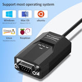 Usb To Can Analyzer Cable Savvycan-Fd- C Can Fd Speed Up To 12M Isolated Against Usb 2.5Kv Ce Fcc