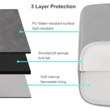 13" Laptop Case Sleeve For Samsung Galaxy Book/Chromebook 13.3", Surface Pro 12/11/10/9/X/8, Lenovo/Dell Shockproof Water-Resistant Leather Carry Case For 12-13.3" Notebook Computers(Light Gray)