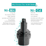 3.5Ah 7.2V Ni-MH Replacement Battery for Dewalt DW9057 DE9057 Series
