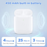 Charging Case For Airpods 1St And 2Nd Generation, Replacement And Built-In 450 Mah Battery, Support Wireless & Wired -No Earbuds (Case Case-1/2)