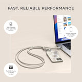 Satechi OntheGo USB-C Lanyard Cable, 60W Fast Charging, 480Mbps Data Transfer, Built-in Crossbody Strap, Adjustable 1.5m / 4.9ft Braided Cord, USB-C to USB-C Cable for iPhone, Android – Sand