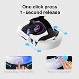 Head Strap For Oculus Meta Quest 3/3S With Battery, Adjustable Vr Accessories With One-Click Fit, Rear Cushion Dial, 24H Playtime, Vr Head Strap Reduce Facial Stress For Gaming Comfort