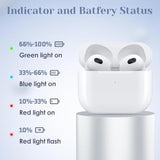 Wireless Charging Case For Airpods 3Rd Generation Replacement, Compatible With Bluetooth Sync Button, White (No Earbuds Included)