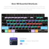 Final Cut Pro Shortcut Guide Keyboard Cover Protector Skin Compatible With 14'
