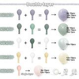 Dusty Green Purple Pink Balloon Garland, Double Stuffed Lavender Light Mist Green Ivory Pastel Balloon Arch Kit With Lilac Blush Latex For Baby Shower Birthday Wedding Flower Party Decoration