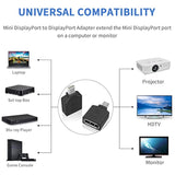 Mini Displayport To Displayport Adapter, 8K Mini Dp To Dp Adapter Bi-Direction