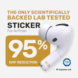 Emf Shield Sticker For Airpods Pro – Lab-Tested Electromagnetic Wave Reduction, Made In Usa, Patented Design For 5G & Wireless Devices, Compatible With Airpods Pro 2Nd/3Rd/4Th Gen –