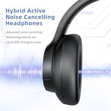 Active Noise Cancelling Wireless Over Ear Bluetooth Headphones With Microphone, Transparency Mode, 70H Playtime, Hi-Res Audio, Deep Bass, Bluetooth 5.3, Lightweight Design, Black