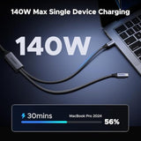 UGREEN 140W USB C Cable, 5FT 2-in-1 USB C to USB C Cable, Fast Charging for iPhone 17/17 Pro Max/16/14 Series, Galaxy S25/S25/S24 Series, MacBook Air/Pro, iPad Pro/Air, Steam Deck, and More