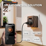 S Station Ggs Pro Outlet, 1 Ac App-Based Controls Outlet, 15A/1875W Max, Universal Energy Monitoring For Indoor Grow Home Appliance