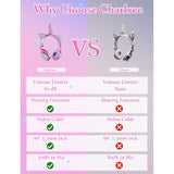 Kids Unicorns Headphones With Mic For School/Travel,95Db Volume Limited,Sharep