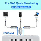 2.5G Usb To Ethernet Adapter, Usb 3.0 To Rj45 Ethernet Adapter, Gigabit Lan Ad