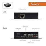 Hdmi Extender Over Single Cat5E/6/7 Cable Full Hd 1080P With Tcp/Ip, Ir Up To