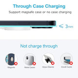 for Google Pixel 10 Pro XL, Magnetic Wireless Phone Charger Magsafe Pad for Pixel 10a, 10, 10 Pro, 10 Pro Fold, 9a, 9, 9 Pro, 9 Pro XL, 8, 8 Pro, 7,