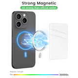 MagSafe Compatible Leather Wallet Card Holder for iPhone 15/14/13/12 - Black