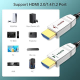 4K Hdmi Fiber Optic Cable 3Ft Feet 4K 60Hz 18Gbps Hdr10 Hdcp2.3 3D Slim Flexib