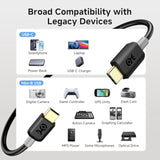 Cable Matters Mini USB to USB C Cable - 3.3ft, 480Mbps Data, 15W Charging, USBC to MiniUSB Cable for Game Controller, Camera, GPS, Dash Cam, Black
