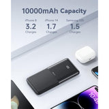 2-Pack 10,000Mah Portable Charger Fast Charging Power Bank With Usb C & Led Display, Slim Battery Pack For Iphone 16 15 14 13 12 11 X 8 7 Samsung S21 S20 Google Lg Oneplus, Black+White