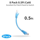 Short Cat6 Ethernet Patch Cable 0.5Ft,High Speed Internet Network Cable Lan Pa