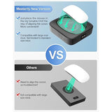 Undetectable Mouse Mover Usb Physical Mouse Jiggler Moves Mouse Randomly, Auto