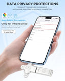 256Gb 4In1 Photo Stick For Iphone Flash Drive,Usb Memory Stick Flash Drive For Iphone/Ipad/Android/Pc/Mac, External Usb C Storage Thumb Drive For Iphone Photo/Video Backup