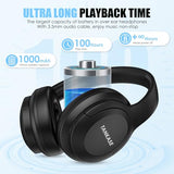 Active Noise Cancelling Headphones, Wireless Over Ear Bluetooth Headphones,100H Play Time Bluetooth Headphone with Microphone,Lightweight and