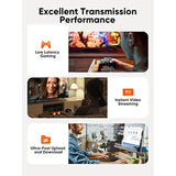 CableCreation CAT6A Ethernet Cable UTP Booted, 360° Rotation CAT6A LAN Network