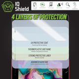 2 Pack Screen Protector For Iphone Se (2022/2020,3Rd/2Nd Gen) Anti-Bubble Clear Tpu Film