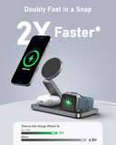 3 in 1 Wireless Charging Station for MagSafe Charger,Foldable Fast Charging Magnetic Wireless Charger Stand,Travel Charger for iPhone 17 Air 16