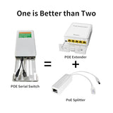 Poe Injector Adapter With 4 Poe Splitters 5.5X2.1Mm 12V2A Output, Poe Serial Splitter Kit Comply Ieee 802.3Af/At Standard, Total Distance Up To 1312 Ft For Non-Poe Devices. (Poe Serial Switch Outdoor)