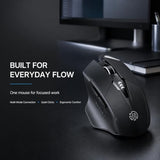 Bluetooth Mouse For Laptop, Upgraded Visible Battery, 2400 Dpi, Silent Ergonomic Computer Mouse Wireless, Mac, Pc Etc.