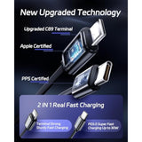 Retractable Car Charger,66W 4 In 1 Super Fast Charge Car Phone Charger,Retractable Cables (31.5 Inch) And 2 Usb Ports Car Charger Adapter For Iphone 15/14/13/12 Pro Max Xr,Ipad,Samsung,Pixel