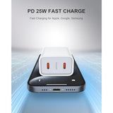 25W Iphone 16 Pro Charger Block Usb C Fast Charging Usbc Wall Charger Dual Type C Multi Ports Usb Plug Outlet For Apple Iphone Samsung Pixel 9 Pro Max Xl Box Power Cube Adapter Brick 2 Double Usbc