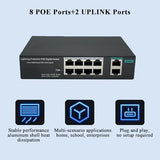 8 Port Poe+ Switch (1000Mbps) + 2 Gigabit Uplinks, 96W Power Budget, Ieee802.3Af/At, Extend Function, Fanless Metal Unmanaged Plug And Play (Desktop/Wall Mount)