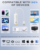 2026 Upgrade Wireless Display Dongle Adapter, Portable Transmitter 1080p HDMI Streaming, AirPlay/Miracast, 5GHz WiFi