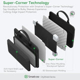 Smatree CityShield Laptop Shoulder Case for 15.6 inch GIGABYTE AORUS 15 9KF/9MF/9SF/BKG 2024, for 15.6 inch AORUS 15X AKF/ASF, for 16 inch GIGABYTE AORUS16 BKF/BSF, Laptop Sleeve with Pocket (MC02)