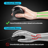 Ergonomic Mouse, Vertical Wireless Mouse With Usb A & Type-C Receiver, Ergo De