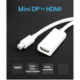 Mini Displayport To Hdmi Adapter Mini Dp Male To Hdmi Female Adapter Hd 1080P