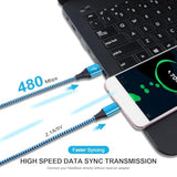 Usb Wall Charger Block Fast Charging Brick For Samsung Galaxy S24 S23 Fe S22 S21 S20 A15 Z Fold/Flip 6,Moto Razr/Edge 2024,Google Pixel 9 Pro Xl 8A,3Pack 2.1A Dual Charger Plug+3Pack 6Ft Type C Cable